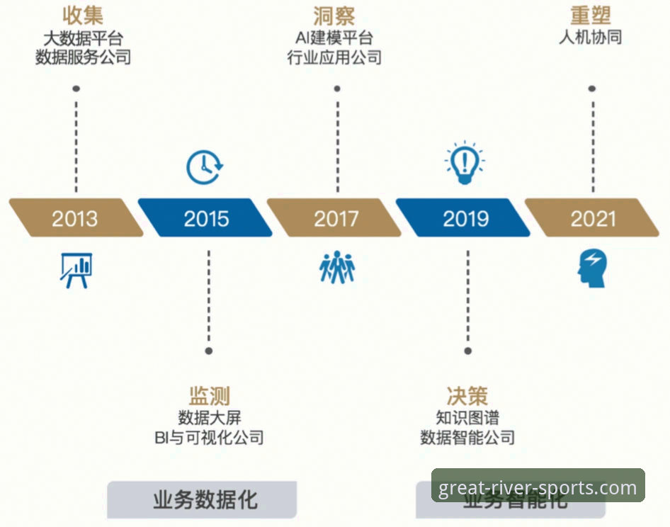 大江体育会员对比 深度思考:大江体育会员对比,资深数据分析师的实战选择心得